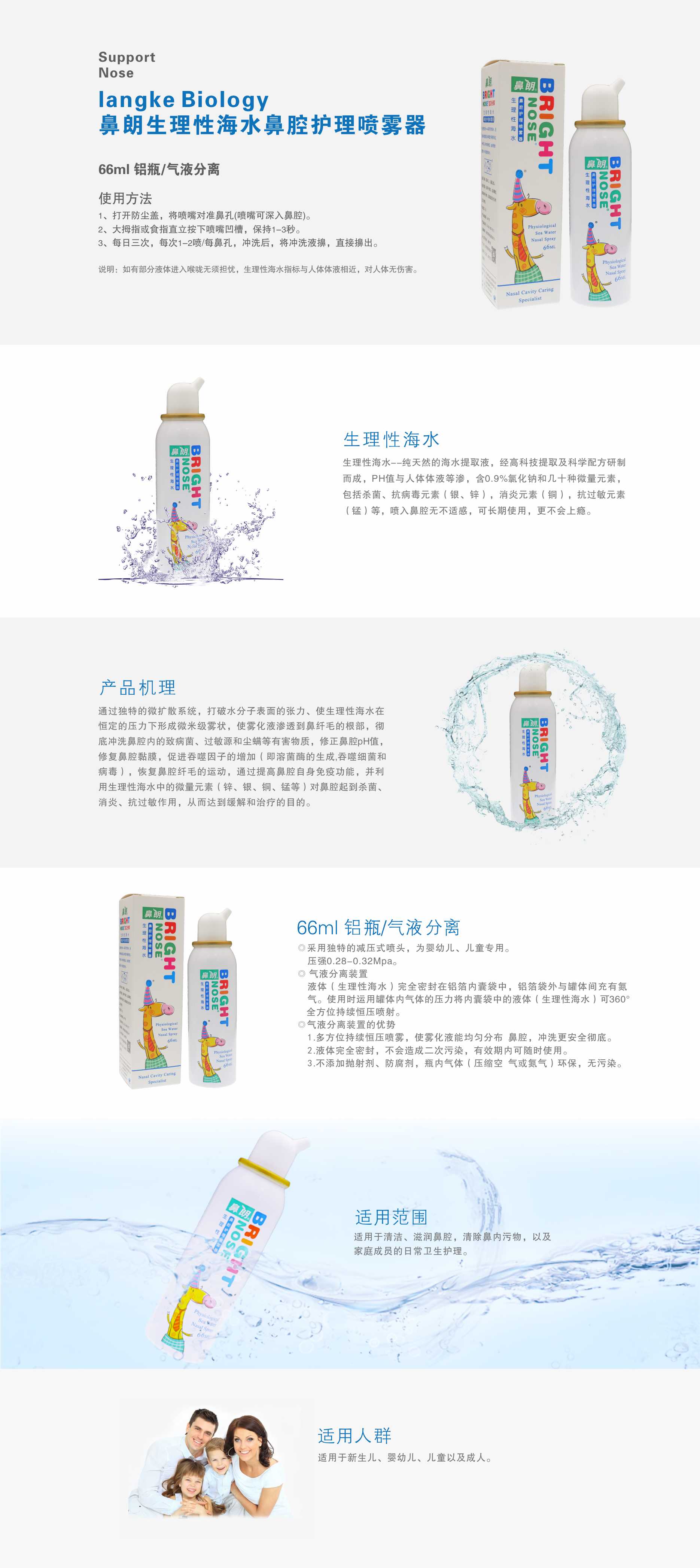 鼻朗66ml兒童.jpg