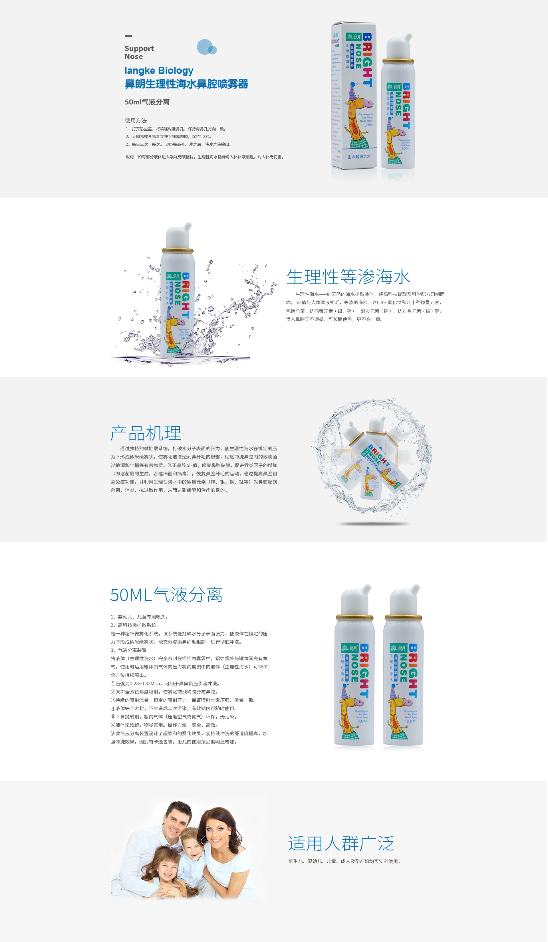 鼻朗50ml氣.jpg