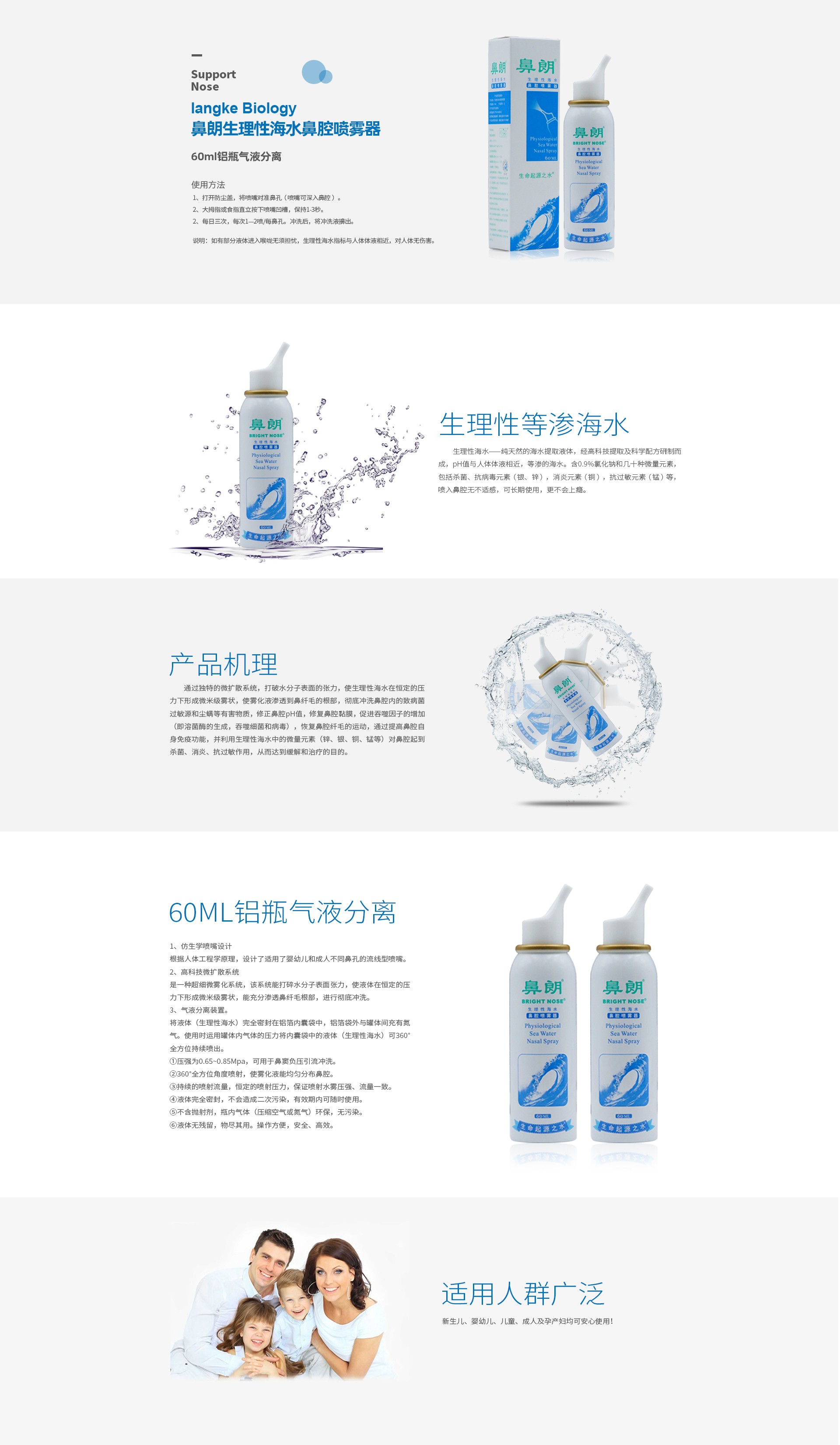 鼻朗60ml氣.jpg