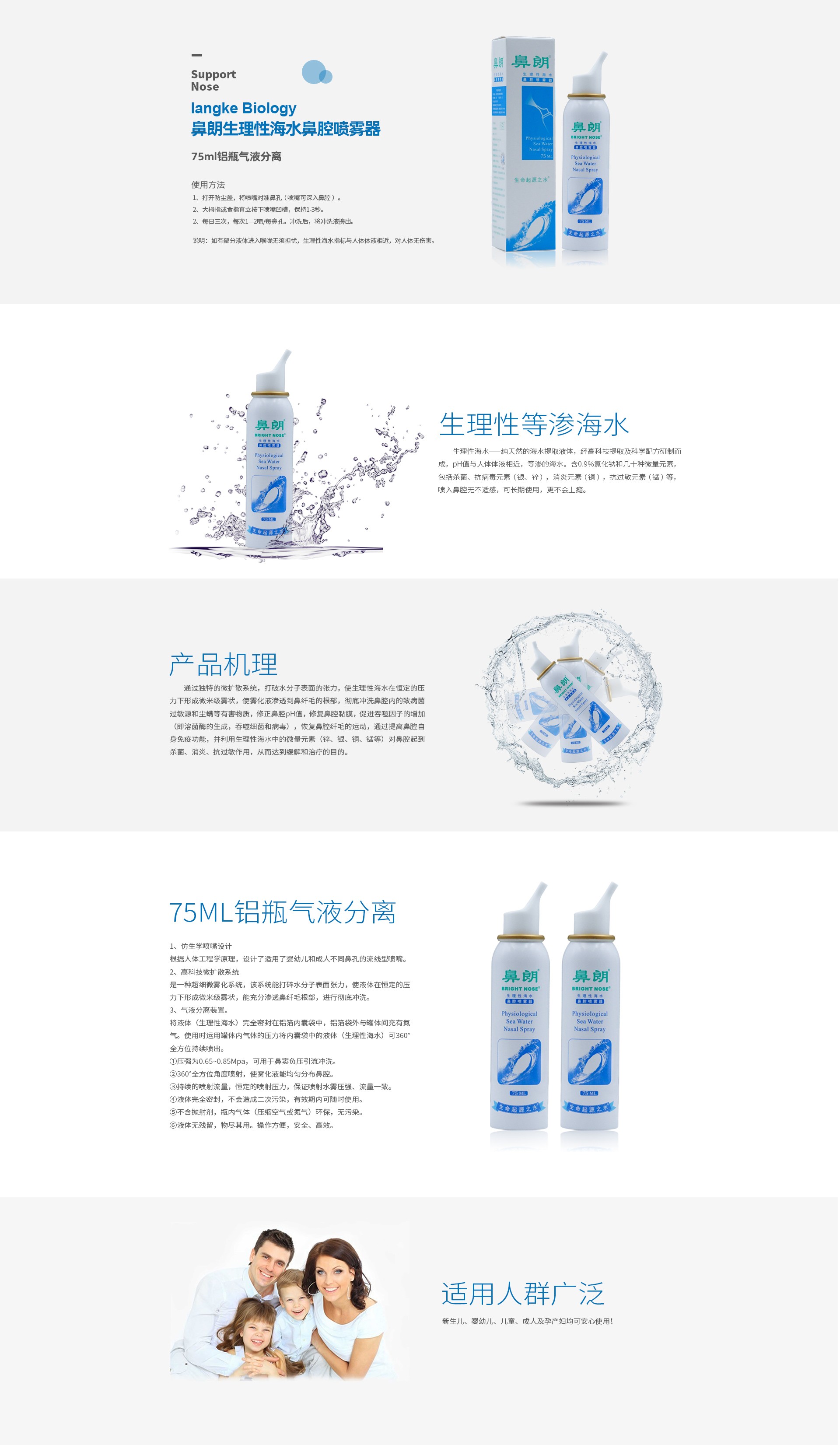 鼻朗75ml氣.jpg